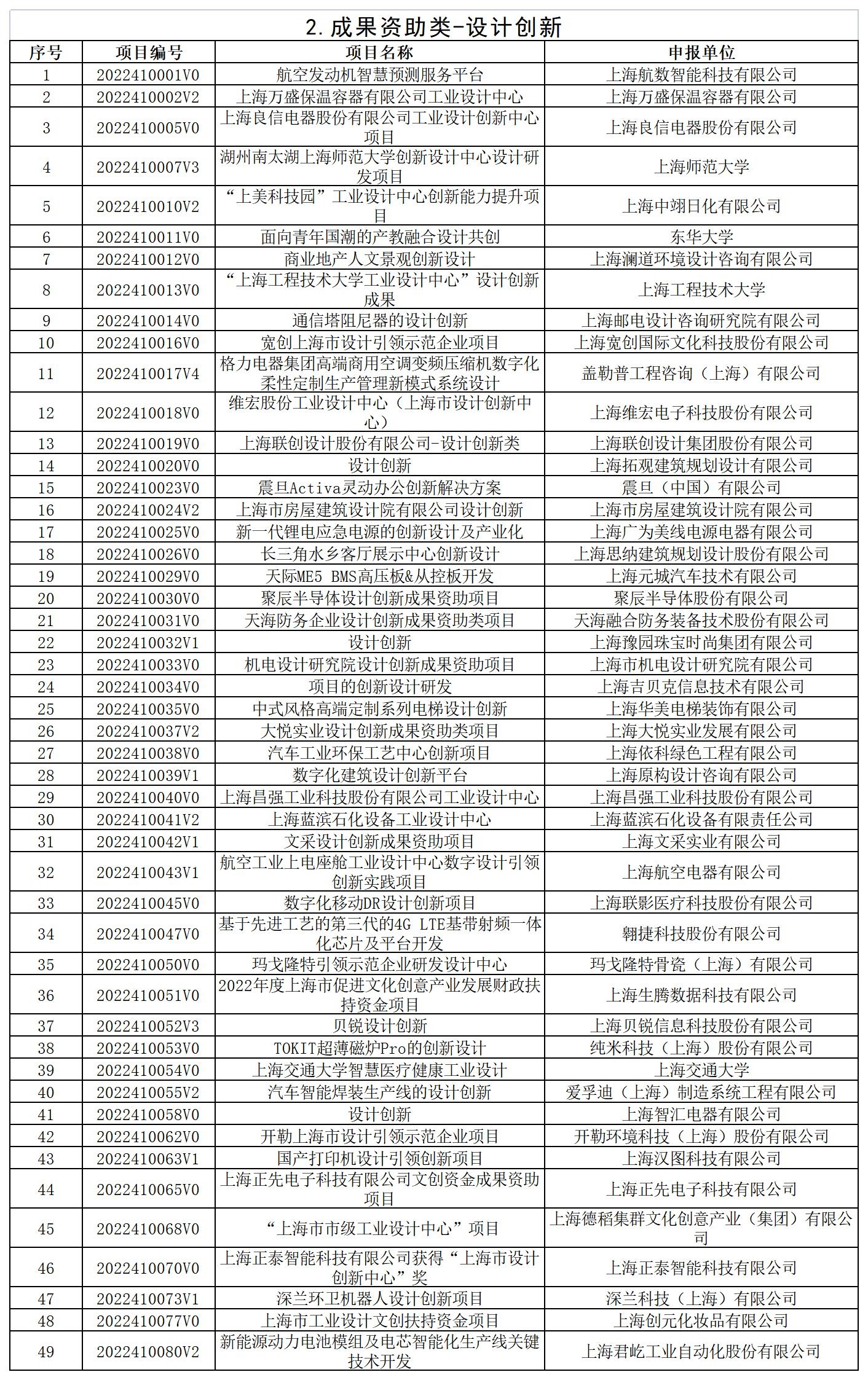 1664459371983373.jpg 4.jpg