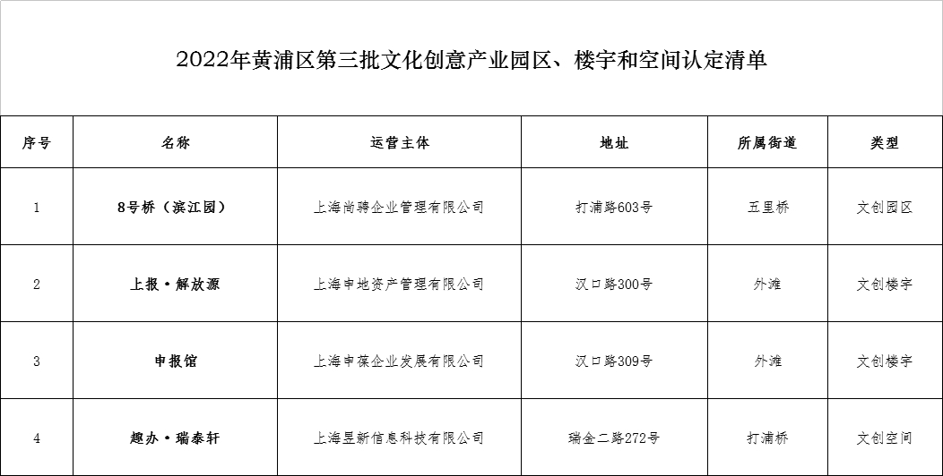 1672884559367037.jpg 20230104143817529001.jpg