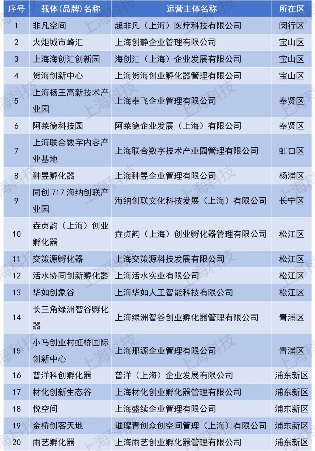 1700532493636864.jpg 1.jpg